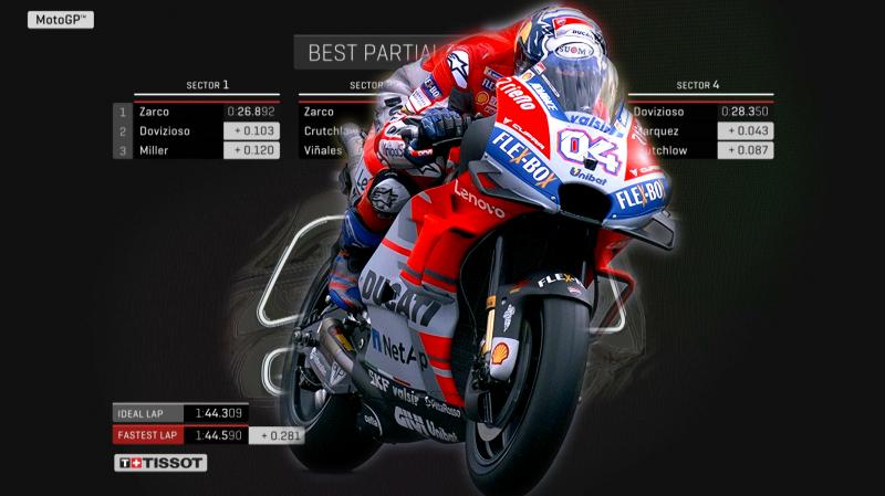 MOTOGP GRAND PRIX DU JAPON 2018 Circuit Twin Ring Motegi - Page 2 3003_16_2018_mgp_jap_ideallap.middle